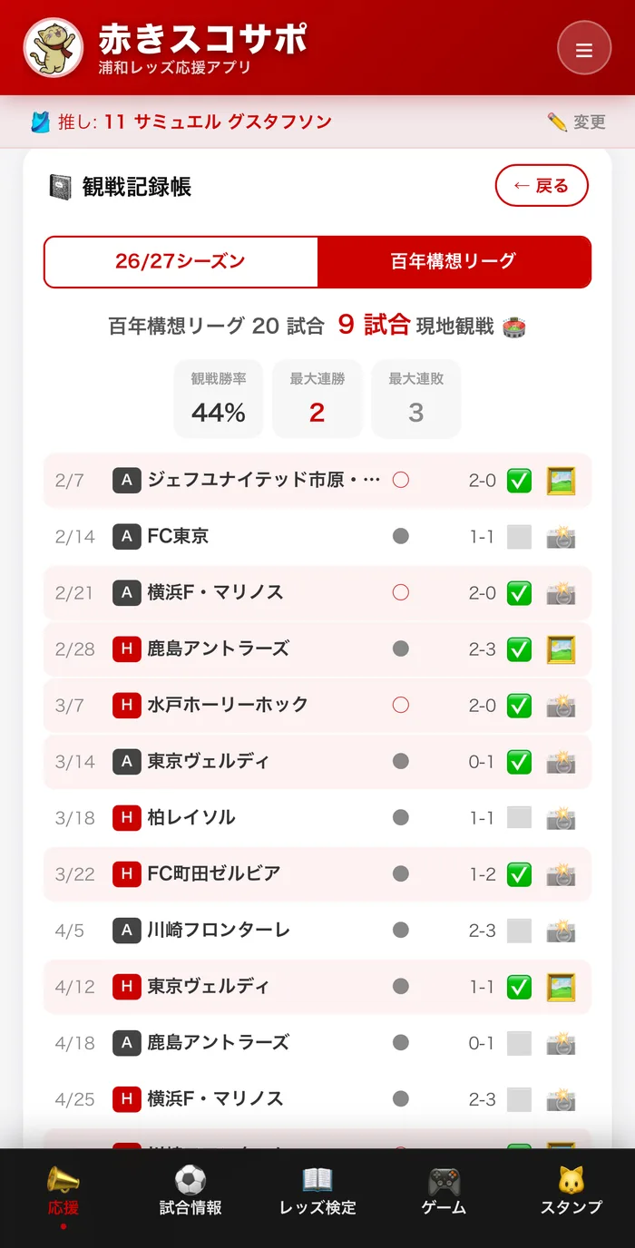 観戦記録画面